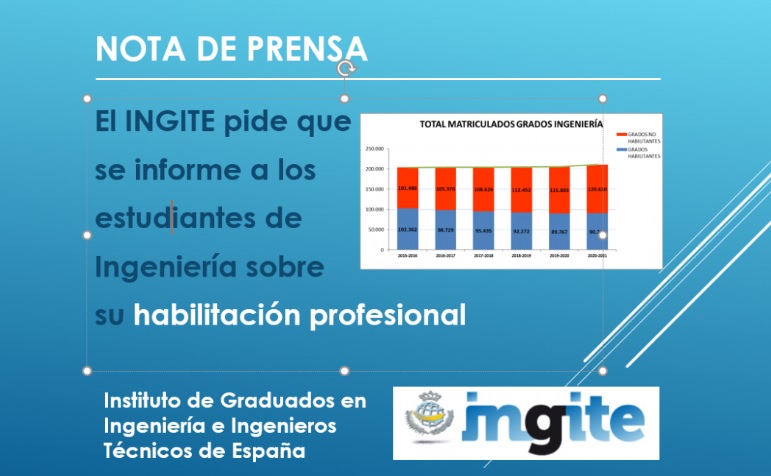 El INGITE pide que se informe debidamente a los estudiantes de Ingeniería sobre su habilitación profesional