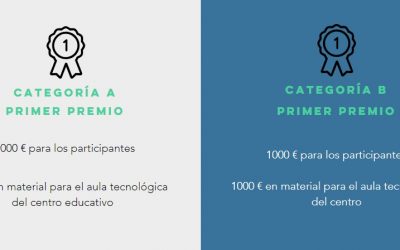 Emitido el fallo del tribunal que da los ganadores de la 7ª edición del Premio Nacional de Iniciación a la Investigación Tecnológica de la UAITIE